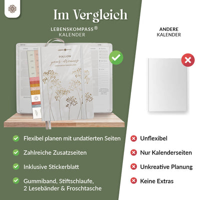 Terminplaner undatiert - DIN A5